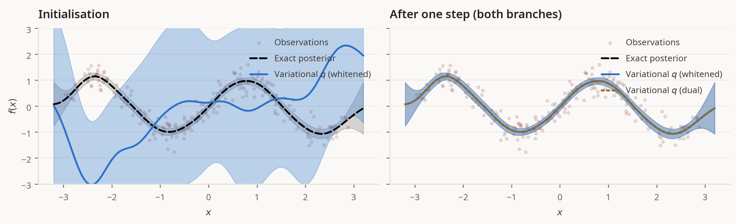 ../_images/ffd46ccf8c6e16f9835c3ecb7c2b096320141fc5eaaaca086c75059891f31c52.png